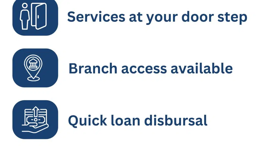 Radian Finserv