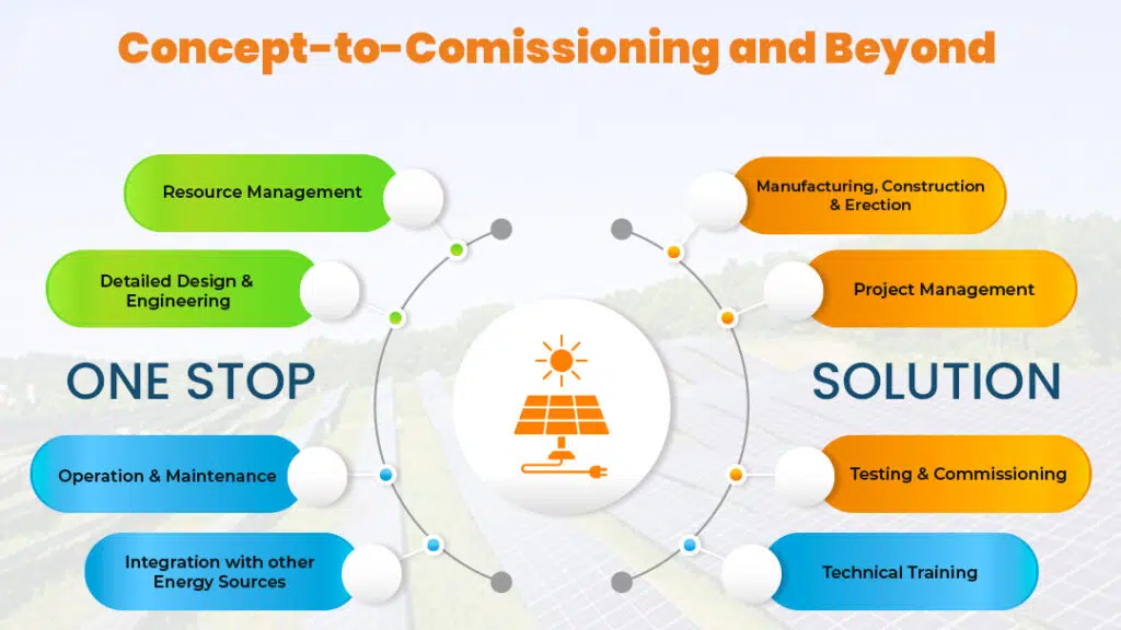 Icon Energy