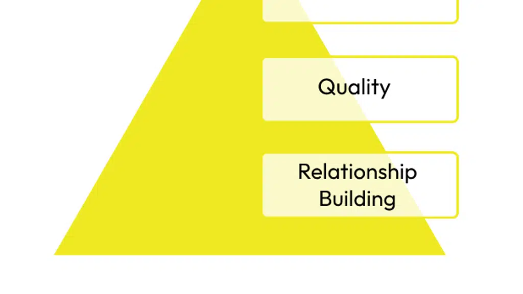 CP HR Services Private Limited (Confluence Placements & HR Services)