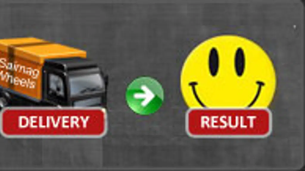 Alloy Wheels India