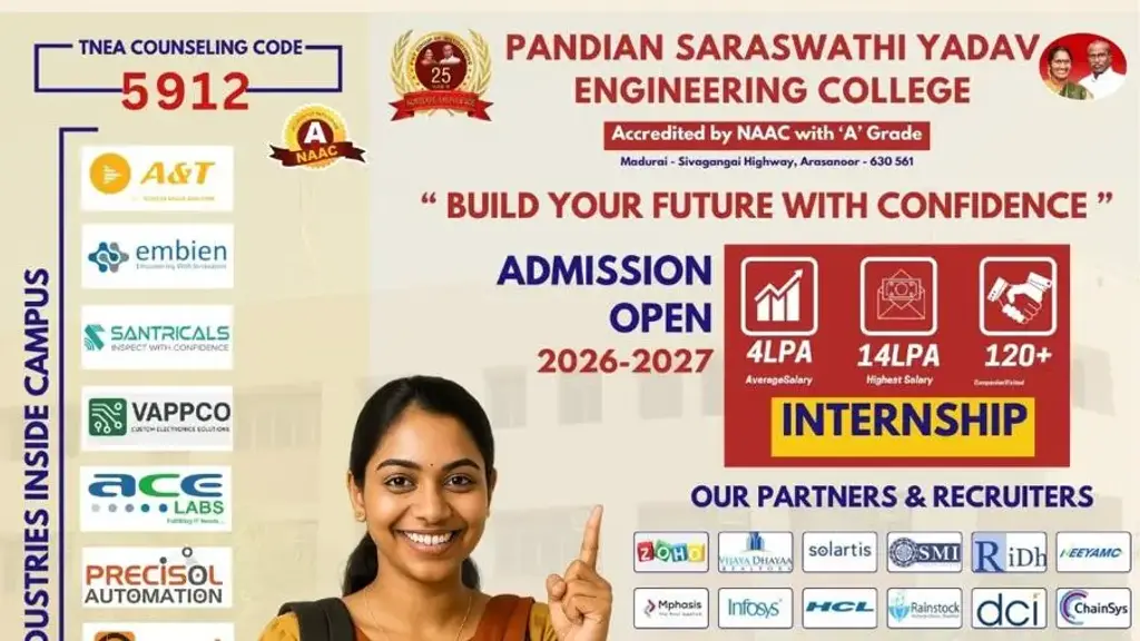 KLE Societys GIB BBA College
