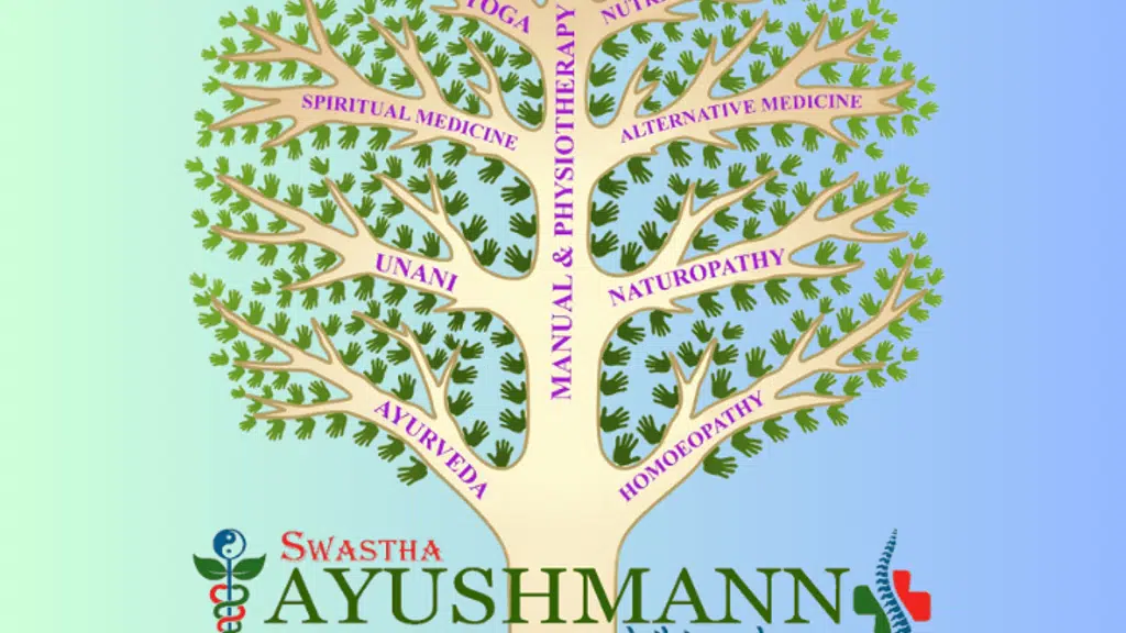 Ayushmann clinic