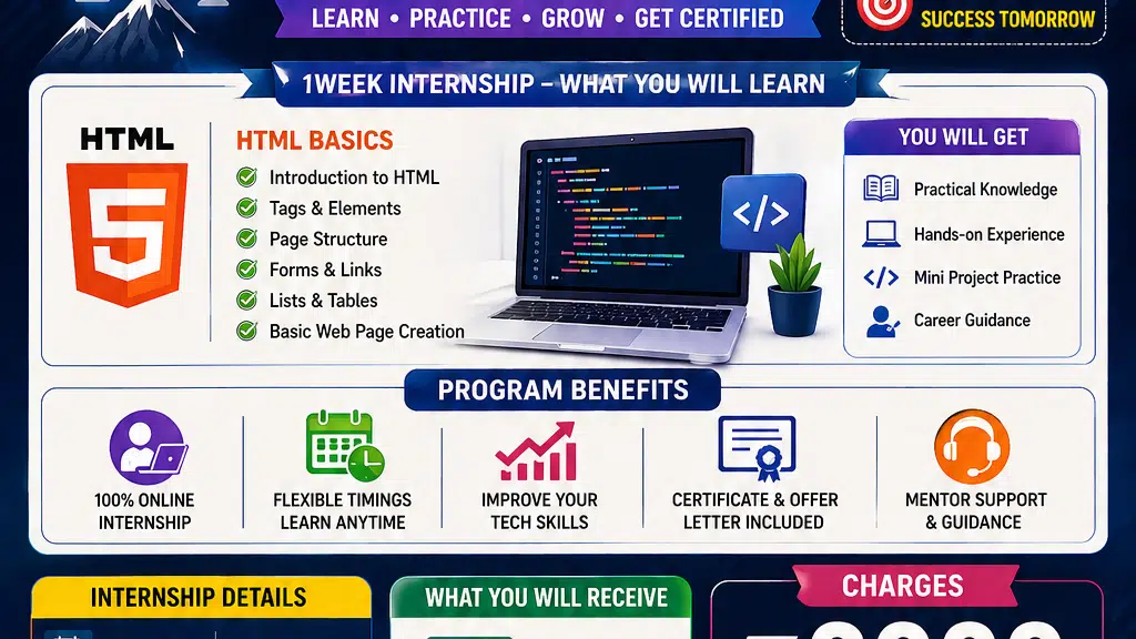 Anu It Solution - Professional Website Design Top It Company in Patna