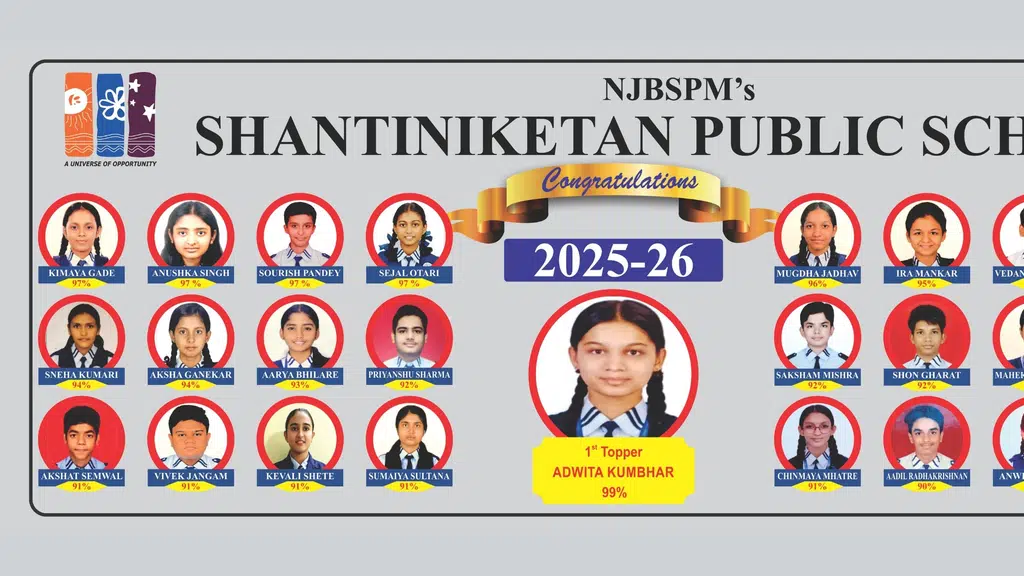Shantiniketan Public School