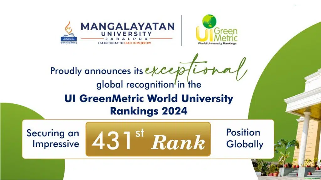 Mangalayatan University Jabalpur