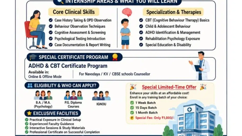 Nai Subah-Multi Speciality Hospital