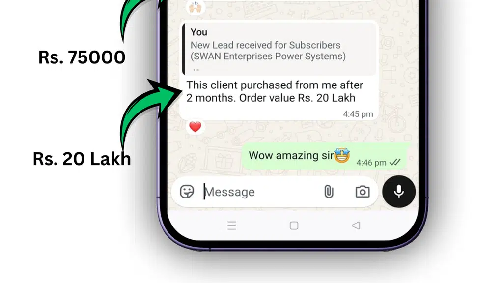 Real Business Growth by Shweta Shah