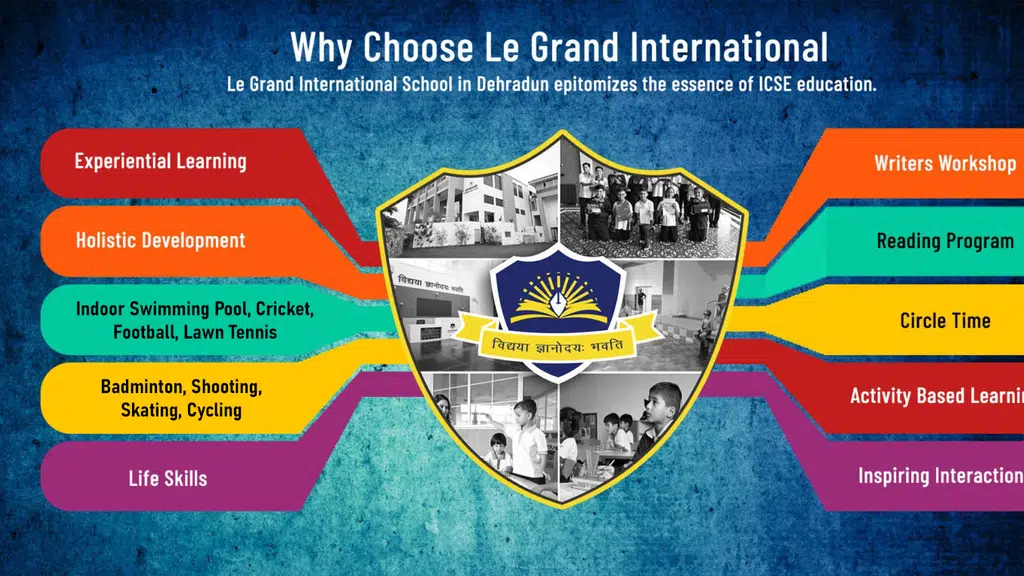 Le Grand International School