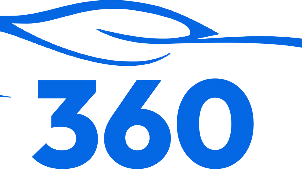 The 360 Detailing Bhimavaram