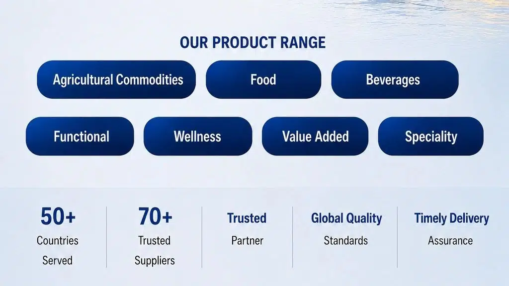 Indian Agro Products