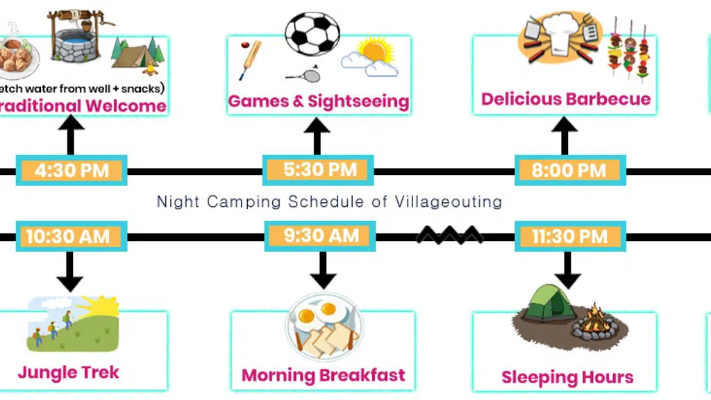 Village Outing Camping and Restaurant