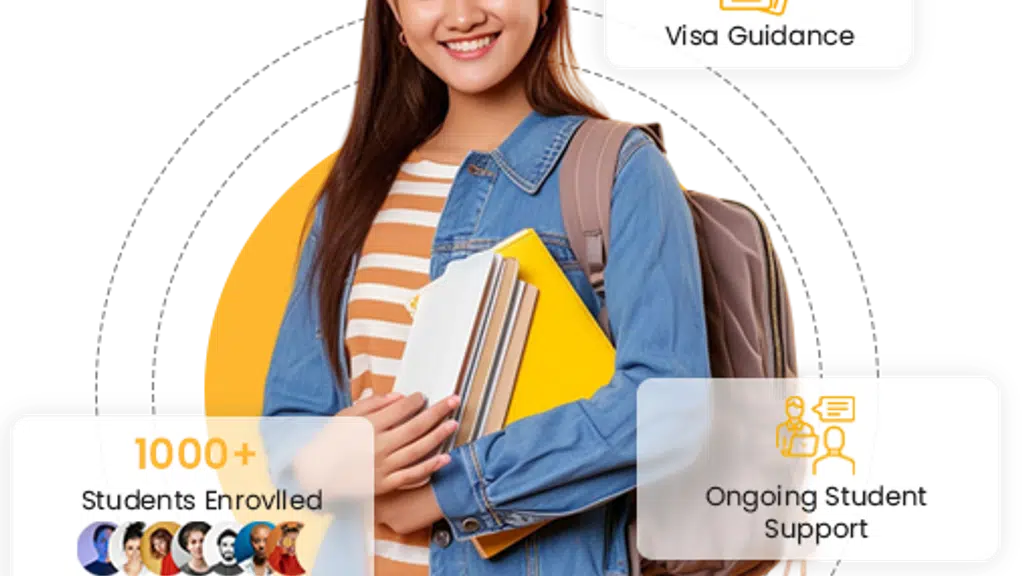 Eduflair Global Institute of Foreign Languages EGIFL