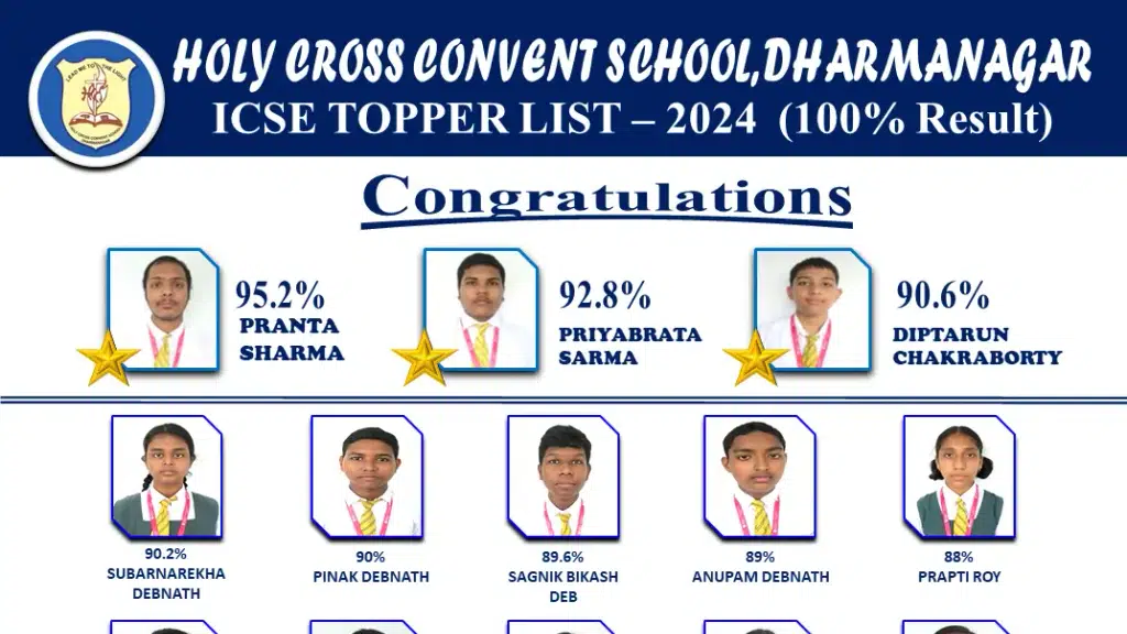 Gurukul English Medium School