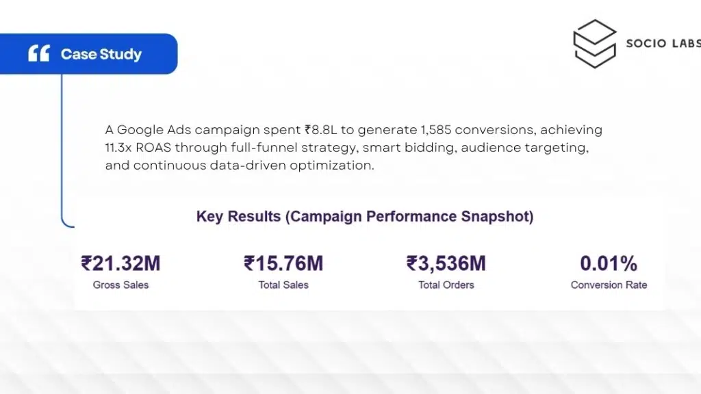 Sociolabs - Best Digital Marketing Agency