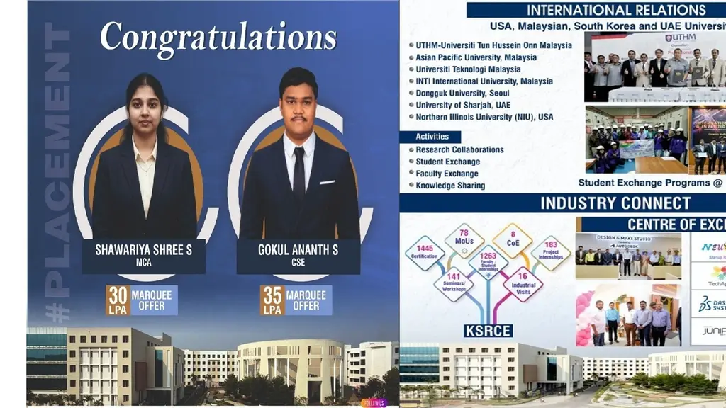 K.S.R College of Engineering