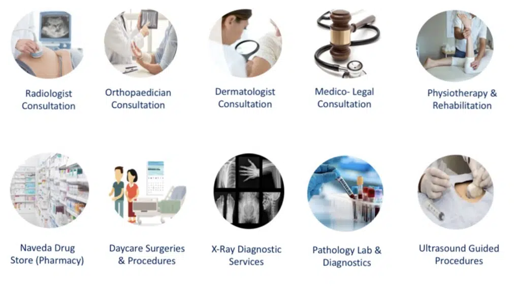 Naveda Healthcare Centre