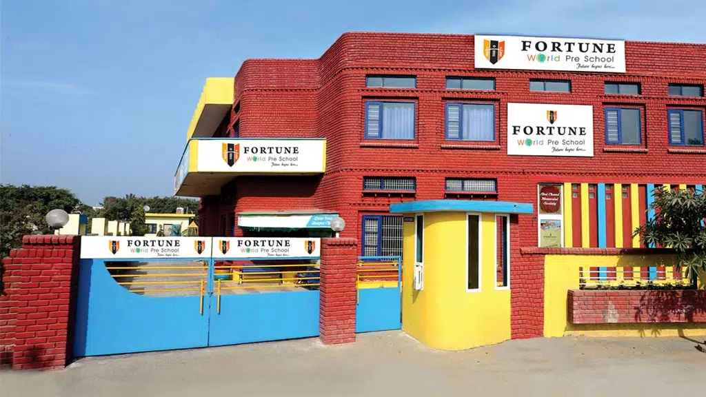 Fortune Gharaunda Page