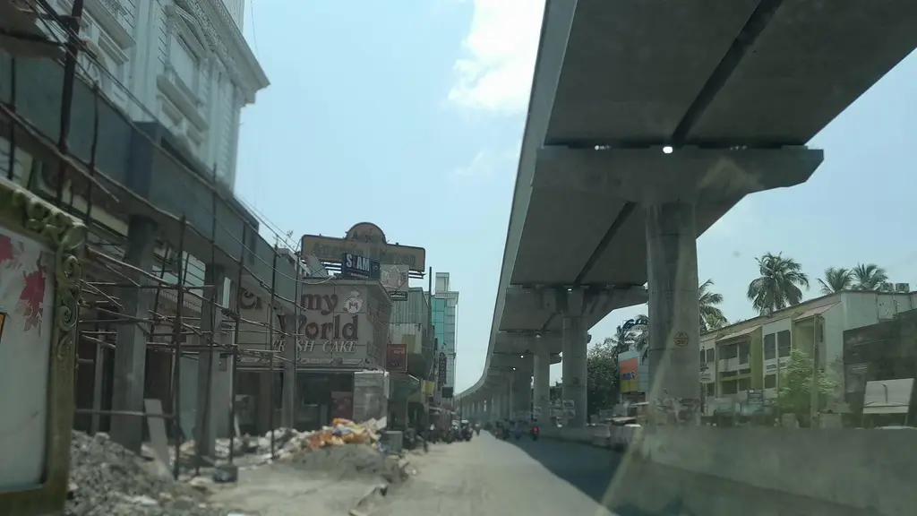 Kotak Mahindra Bank