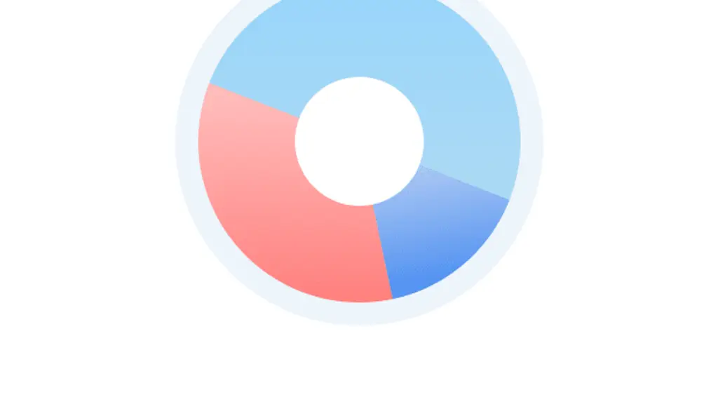 IQBrain Technologies