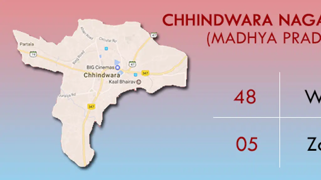 Chhindwara Municipal Corporation