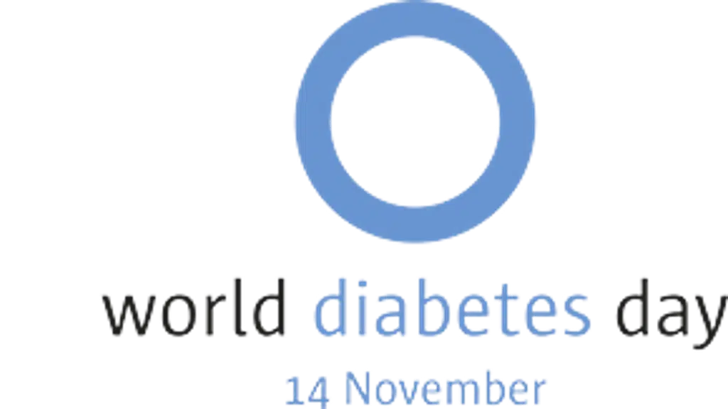 Diabetes Care Home