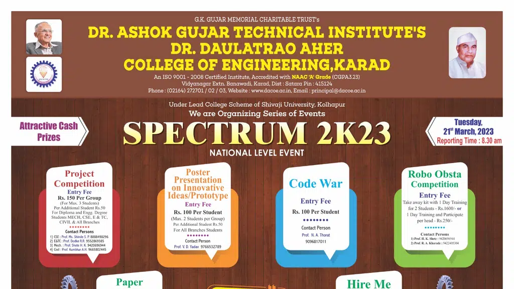 Dr. Daulatrao Aher College of Engineering
