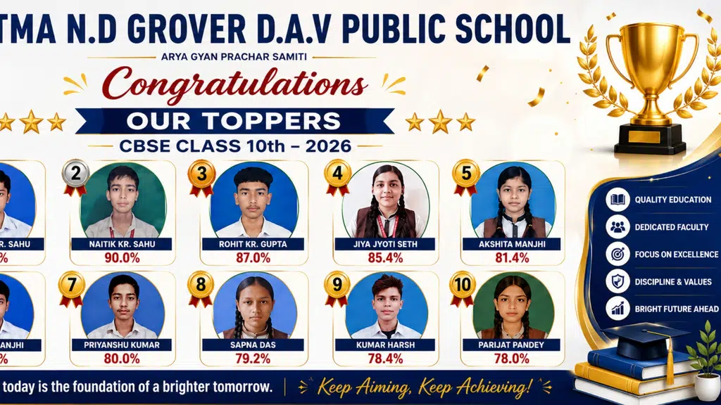Mahatma ND Grover DAV Public School