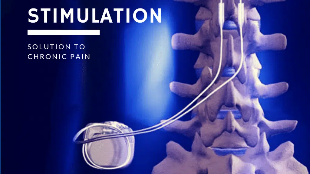 Spinomax Pain & Spine Clinic
