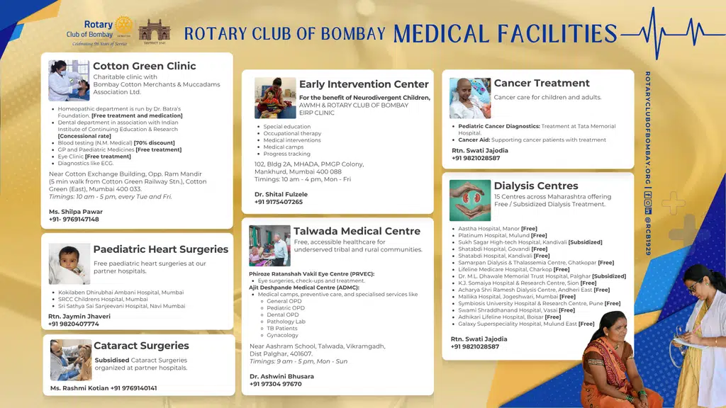 Rotary Club of Bombay