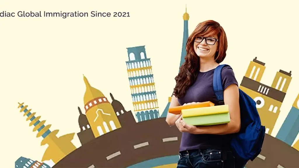 Candiac Global immigration Pvt Ltd