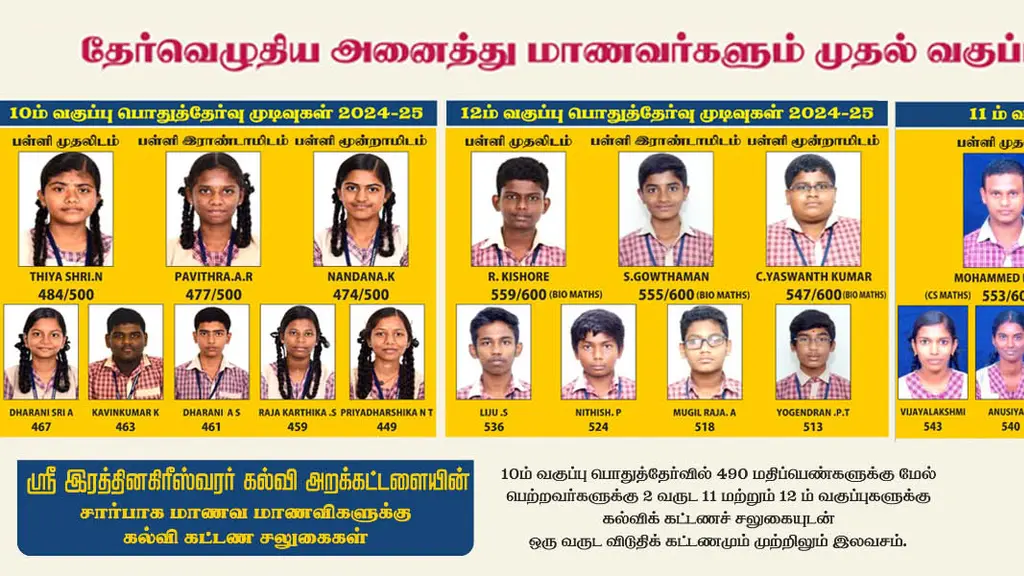 SPM Oxford Matriculation Higher Secondary School