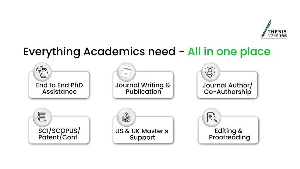 Thesis Ace Writers | PhD Thesis writing | Research Assistance| SCOPUS | SCIE | Journal Writing