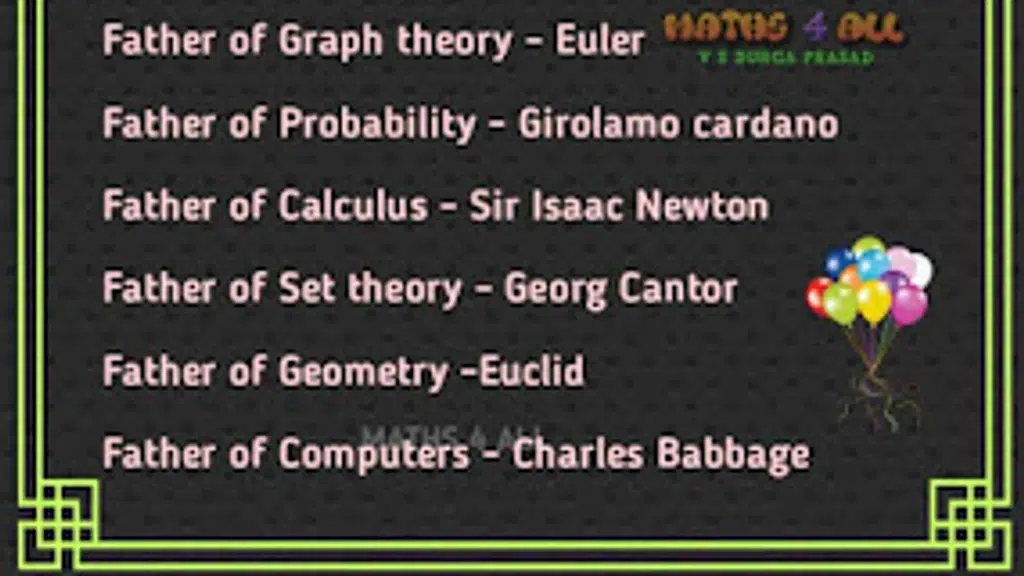 Pragnya Institute of Vedic Mathematics