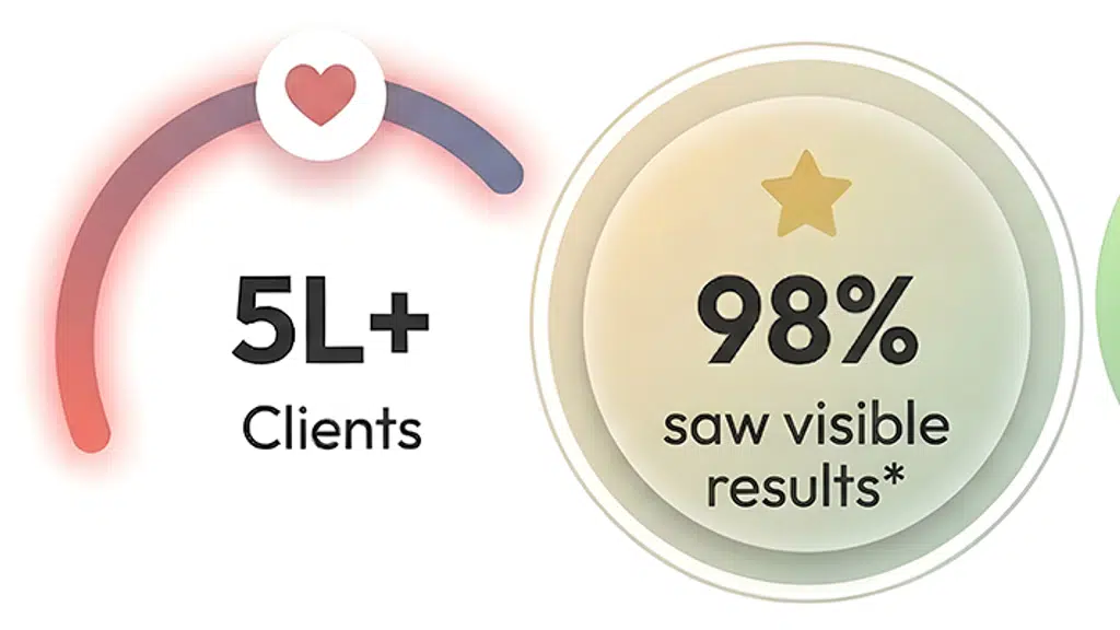Max Hair Clinic