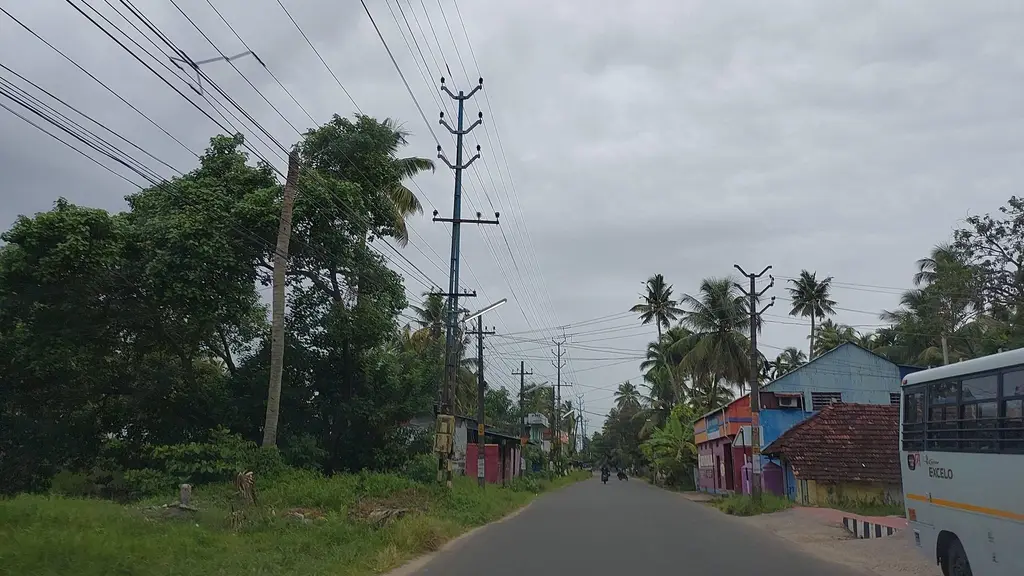South Indian Bank