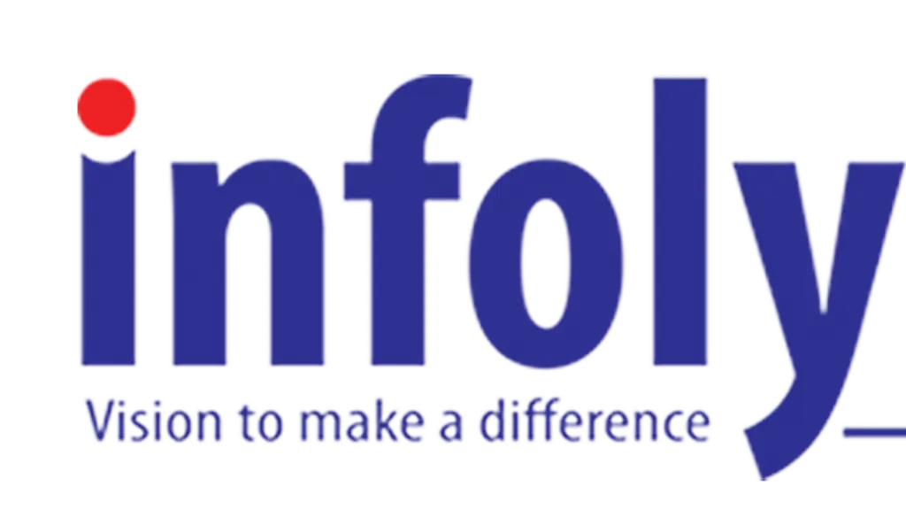 infolynx