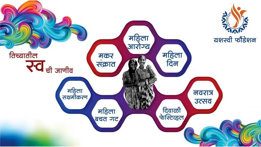 Yashasvi Foundation