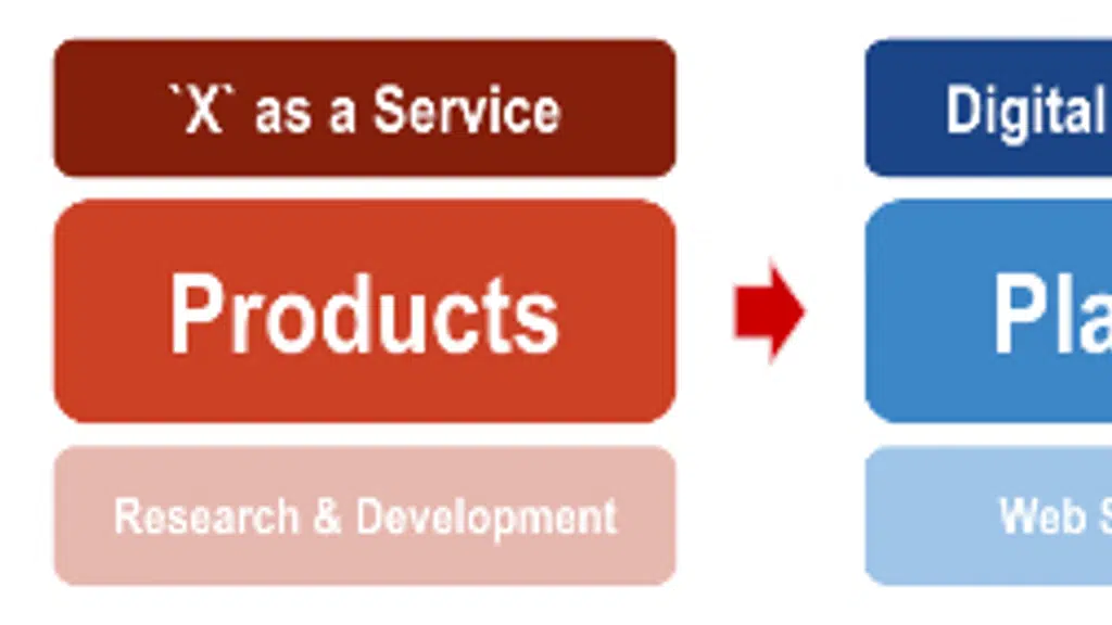 Bhojpur Consulting Private Limited
