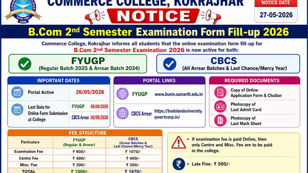 Commerce College