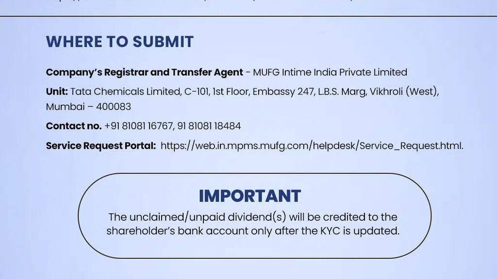 Tata Chemicals Ltd.