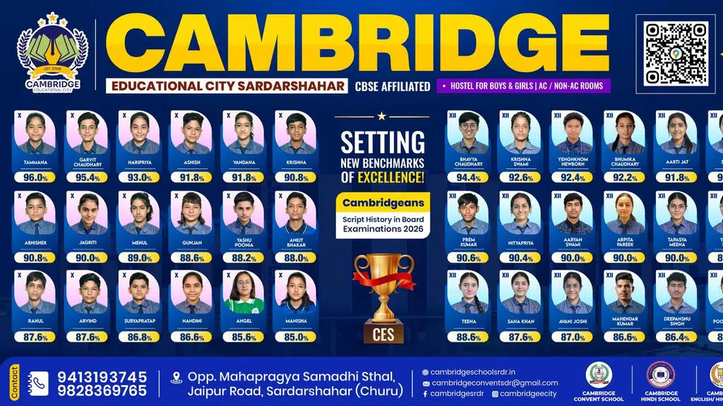 Cambridge Educational City, Sardarshahar