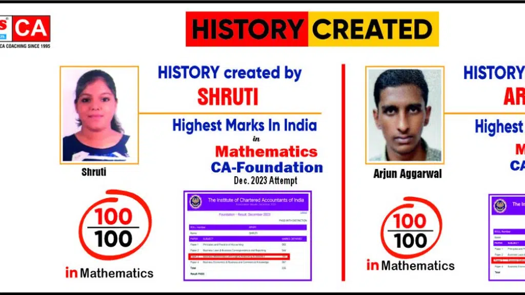 Paras Institute of Commerce