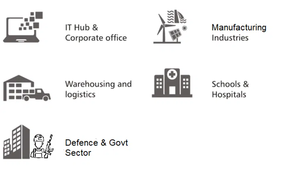 Quasar Security Services Private Limited