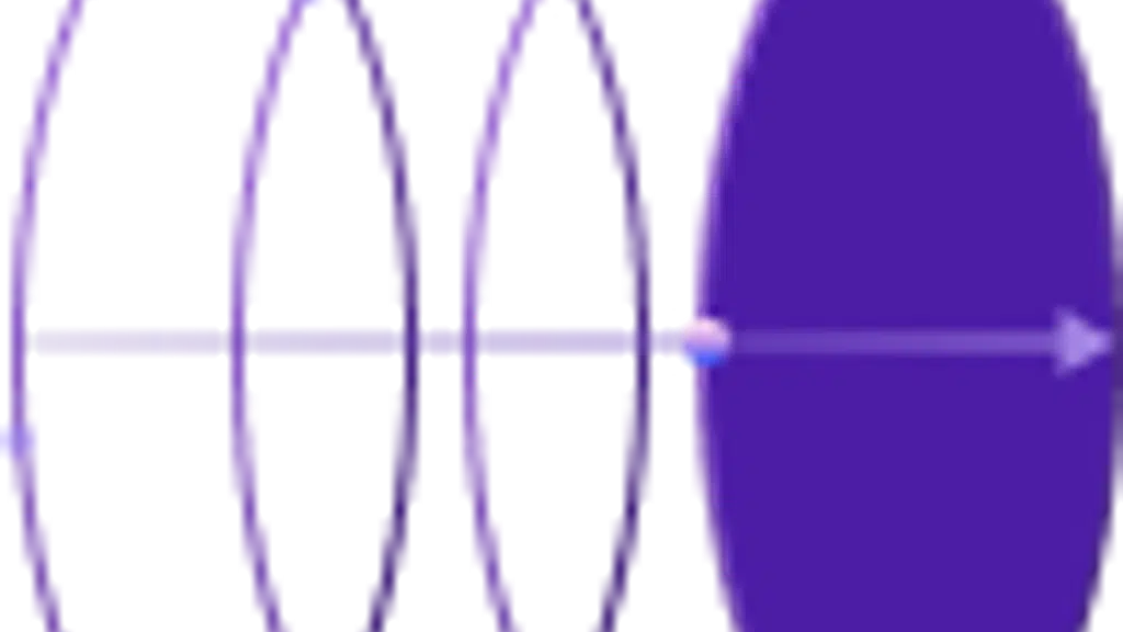 Swabhav Venturelabs