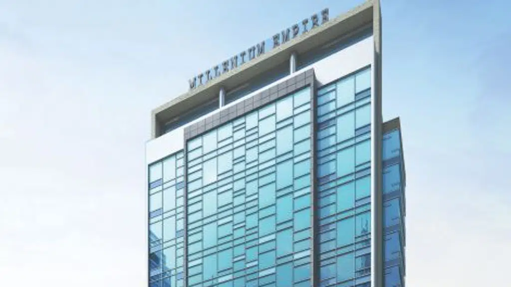 Millennium Group