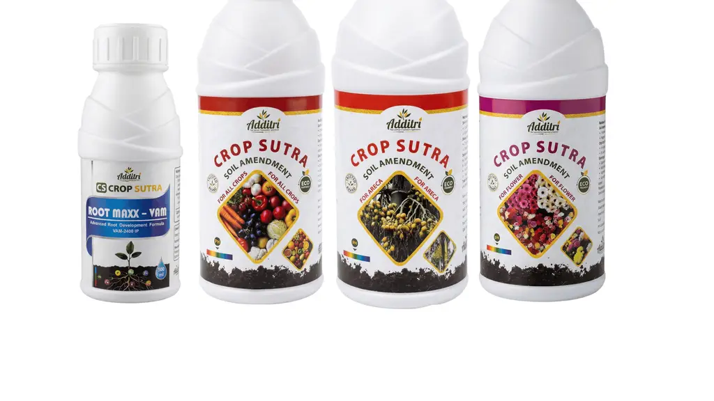 Additri Agrotech