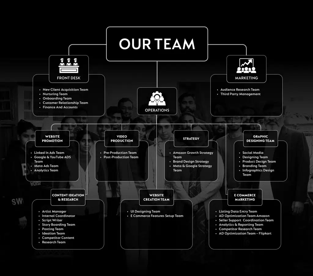 Tatvagya Consultants