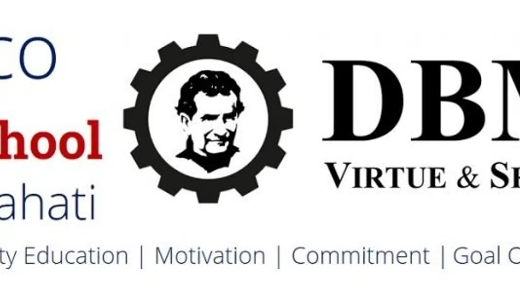 Don Bosco Technical School Maligaon - DBM