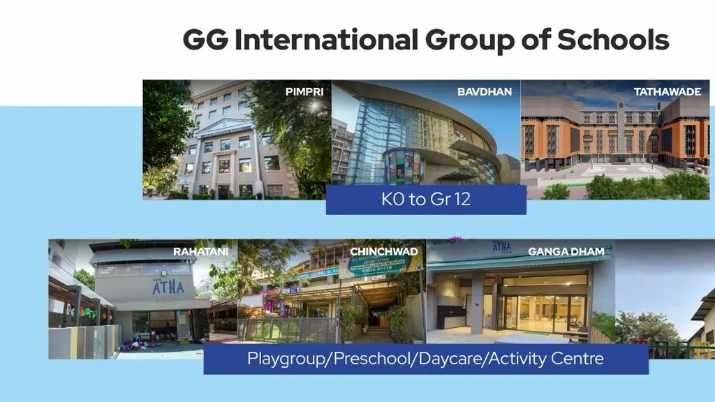 GG International School, Bavdhan
