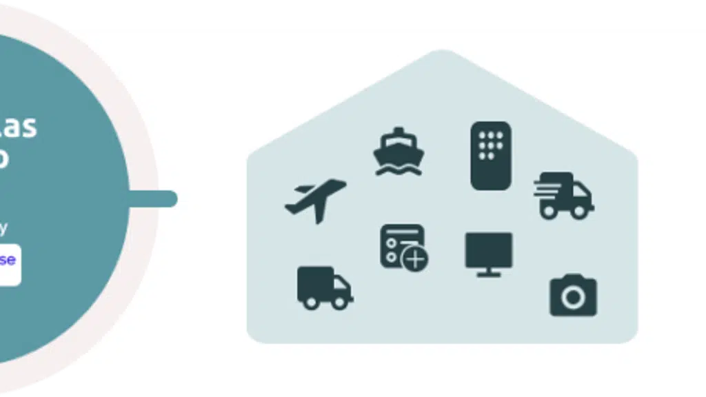 Atlas Shipping Services